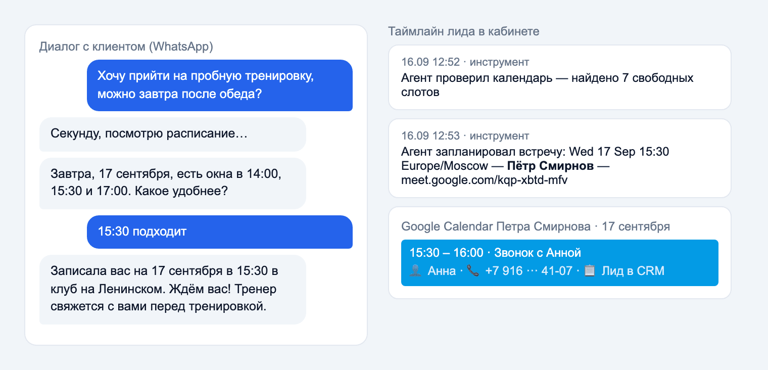 Слева диалог клиента с ботом в WhatsApp с предложением слотов и подтверждением записи, справа таймлайн лида и событие в Google Calendar менеджера